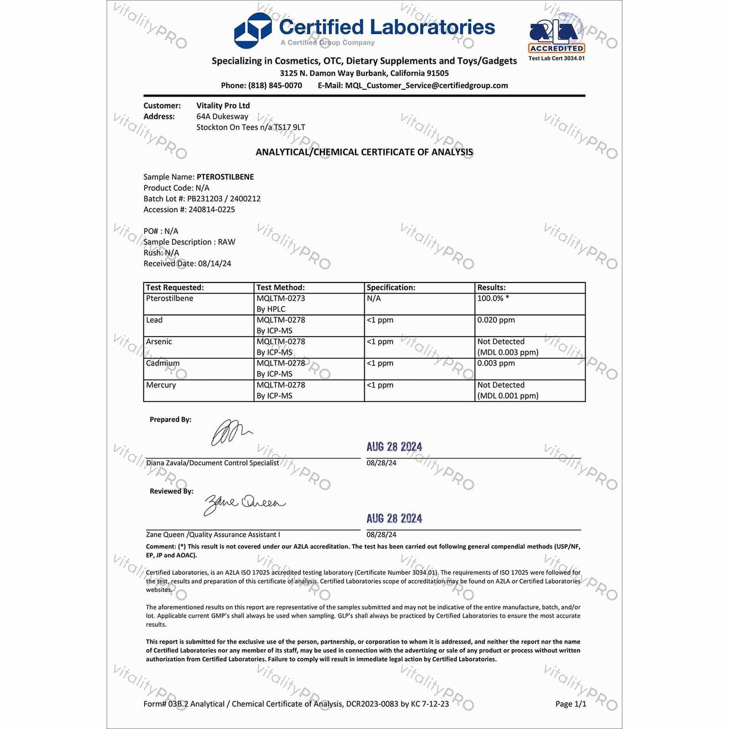 Advanced Pterostilbene - Pharmaceutical Grade Vitamins