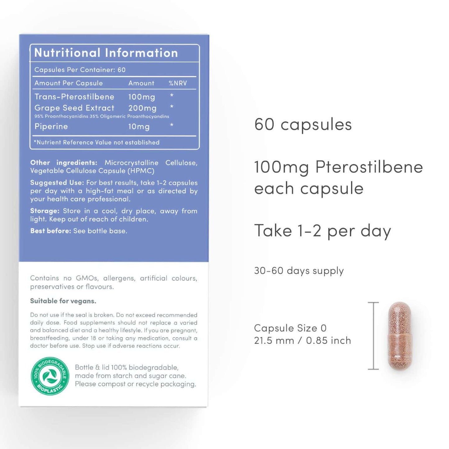 Advanced Pterostilbene - Pharmaceutical Grade Vitamins
