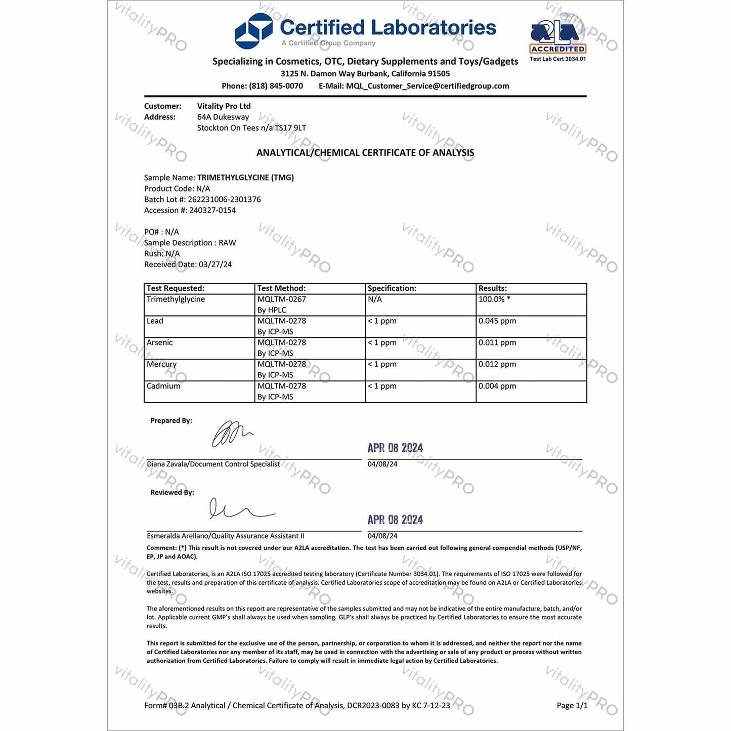 TMG - Pharmaceutical Grade Vitamins