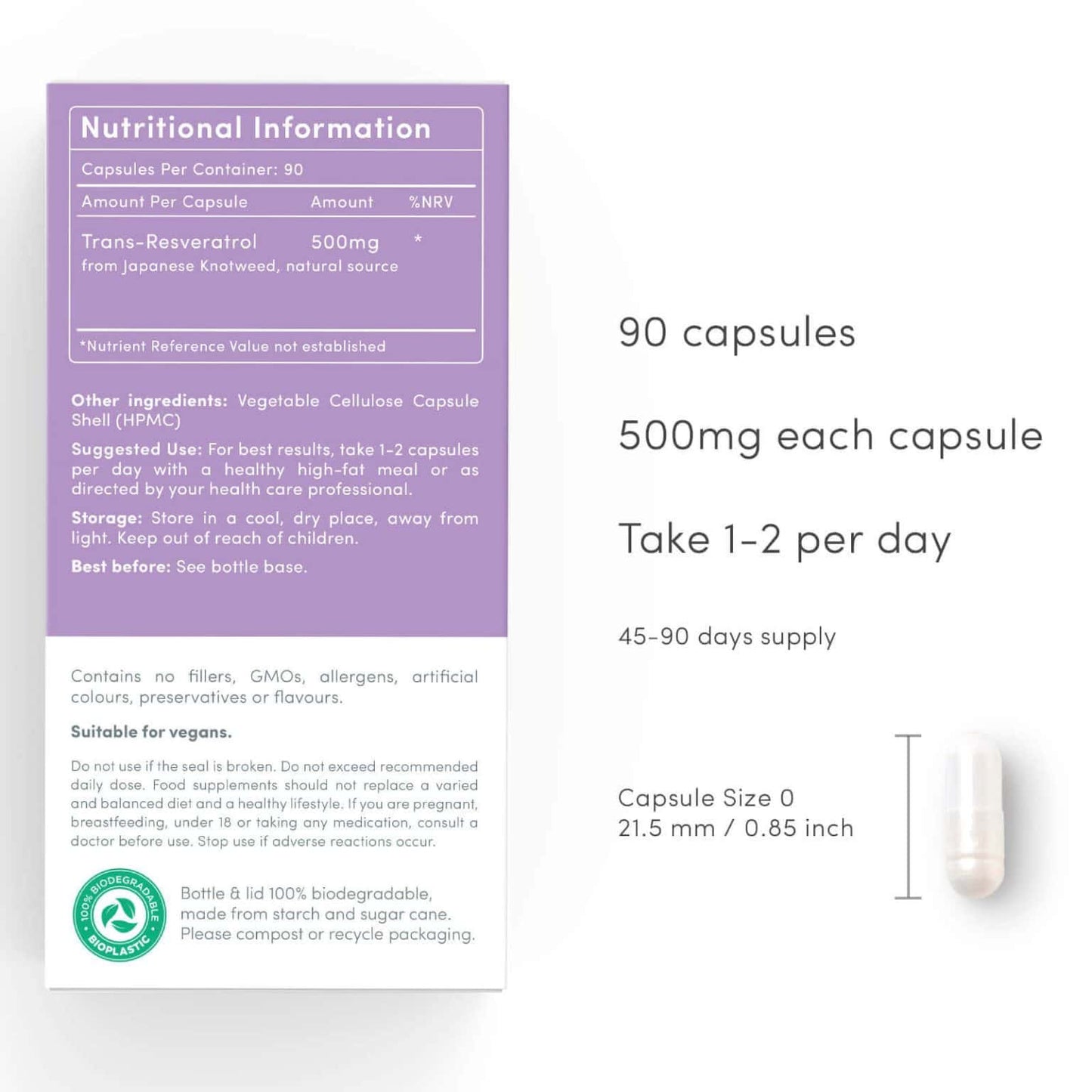 Trans Resveratrol - Pharmaceutical Grade Vitamins