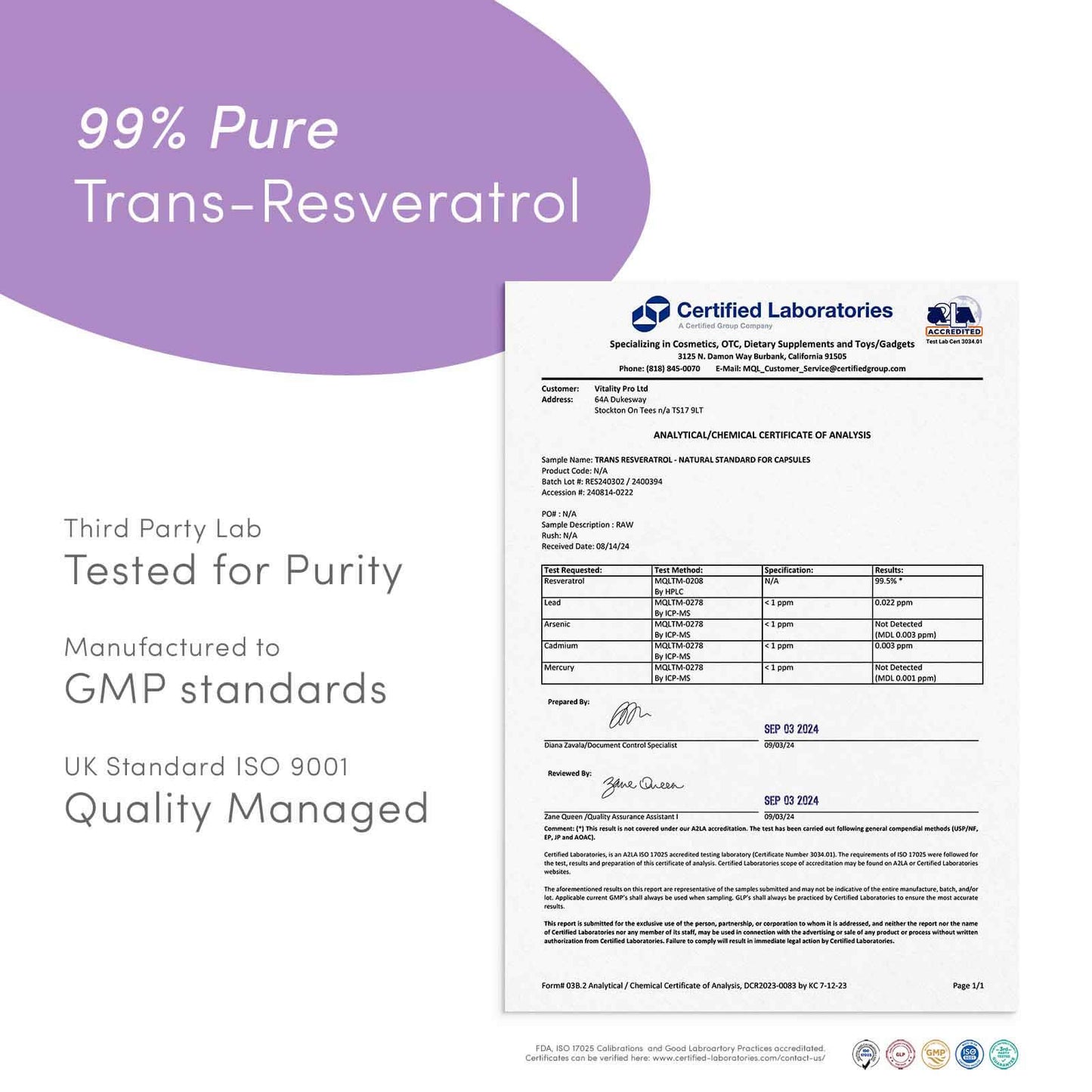 Trans Resveratrol - Pharmaceutical Grade Vitamins